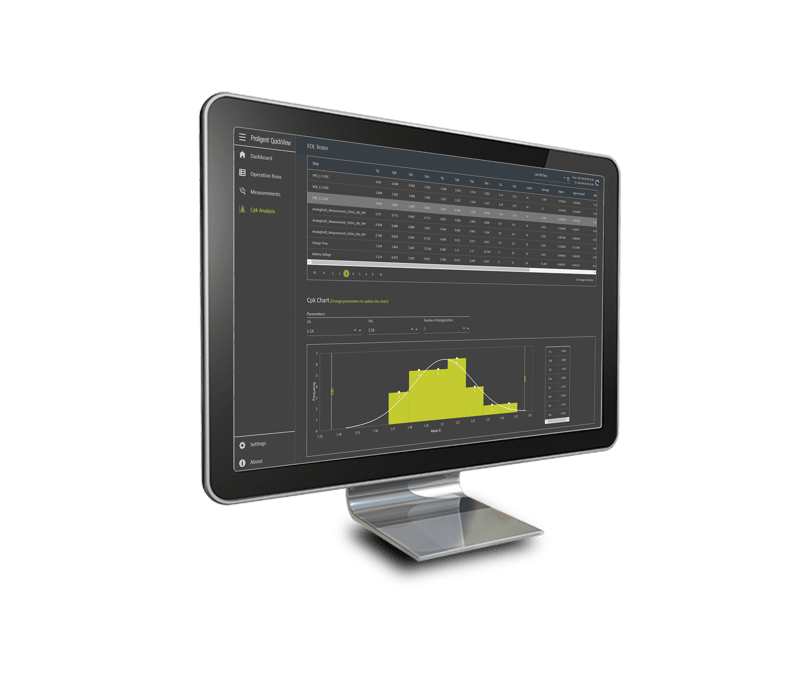 Proligent QuickView Cpk Analysis View