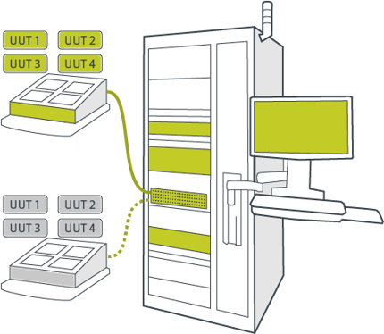 Drawing of Smart Flexible Test Station