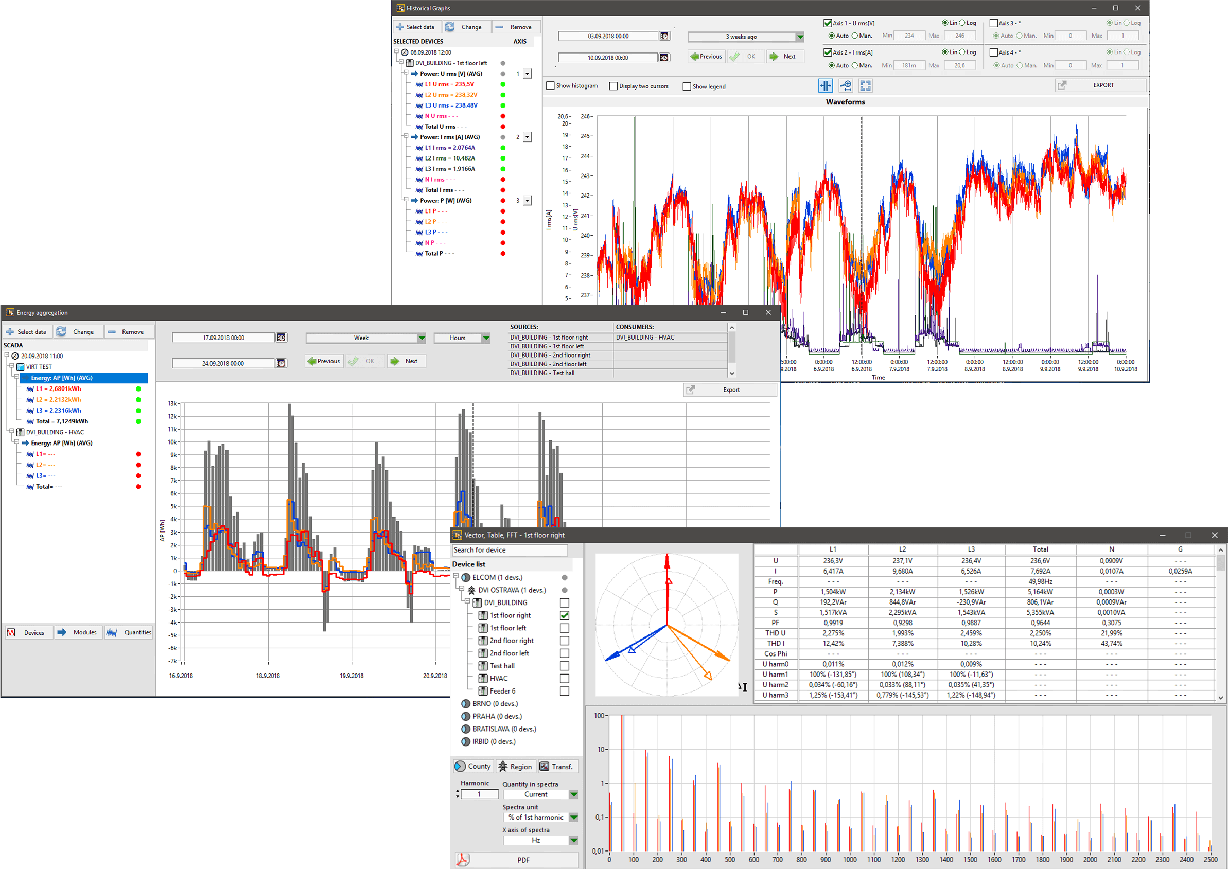 PQA-SCADA software