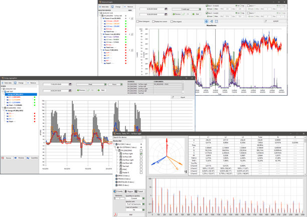 PQM SCADA software