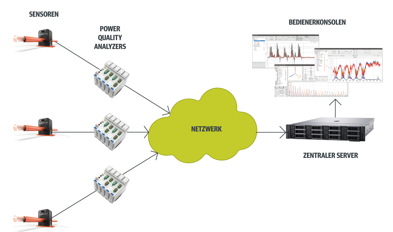 PQA-PILLAR-PAGE-SCHEME-DE-1